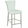 Budget π Chintaly Imports Contemporary Flare Back Bar Stool π 1 Budget π Chintaly Imports Contemporary Flare Back Bar Stool π -Dining Room Shop f6gg3jmtpgzlj6uzw5ij scaled