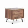 Best Pirce ⌛ HomeRoots Walnut Wooden 2 Drawer Nightstand 😀 -Dining Room Shop tb93p2erqz36jpg3b2ko a5daec28 33d4 4799 9069 6f72f4dd6f90
