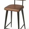 Promo ❤️ HomeRoots Dark Brown Leather Bar Stool 🛒 -Dining Room Shop wlf0nh4nw3wprq48jtnx bb509e8b 4367 478b 9d5e 7837f0d2834a scaled